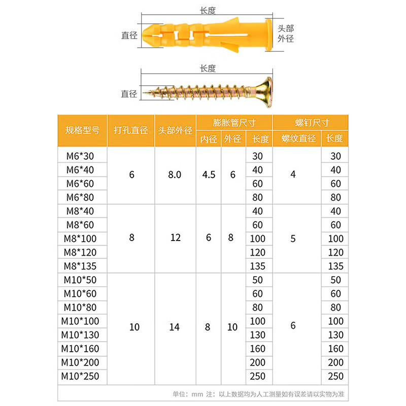Hasdick Beijing warehouse delivery small yellow croaker plastic expansion tube expansion screw rubber plug bolt expansion plug self-tapping screw set 10*80mm 50 sets