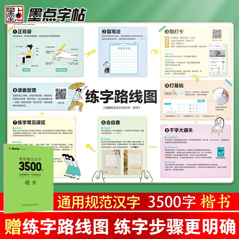 Ink dot copybook Jing Xiaopeng regular script copybook general standard Chinese characters 3500 words (video version) hard pen calligraphy copybook for adult students practicing calligraphy pen calligraphy copybook