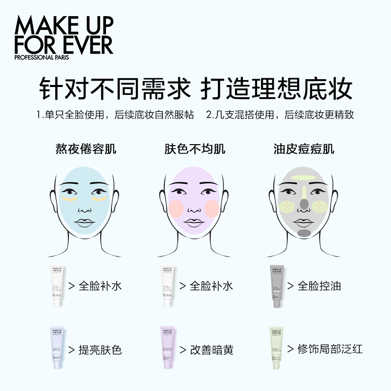 Meikefei official authentic isolation repair makeup primer even skin brightening purple 30ml New Year's gift for girlfriend