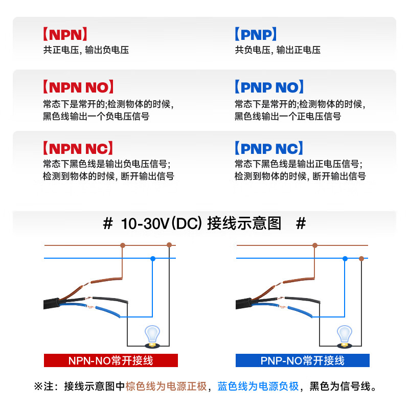 Delixi Electric proximity switch sensor CDJ10-I2A18AN inductive distance sensing switch three-wire normally open NPN diameter 18mm non-embedded sensing distance 8mm