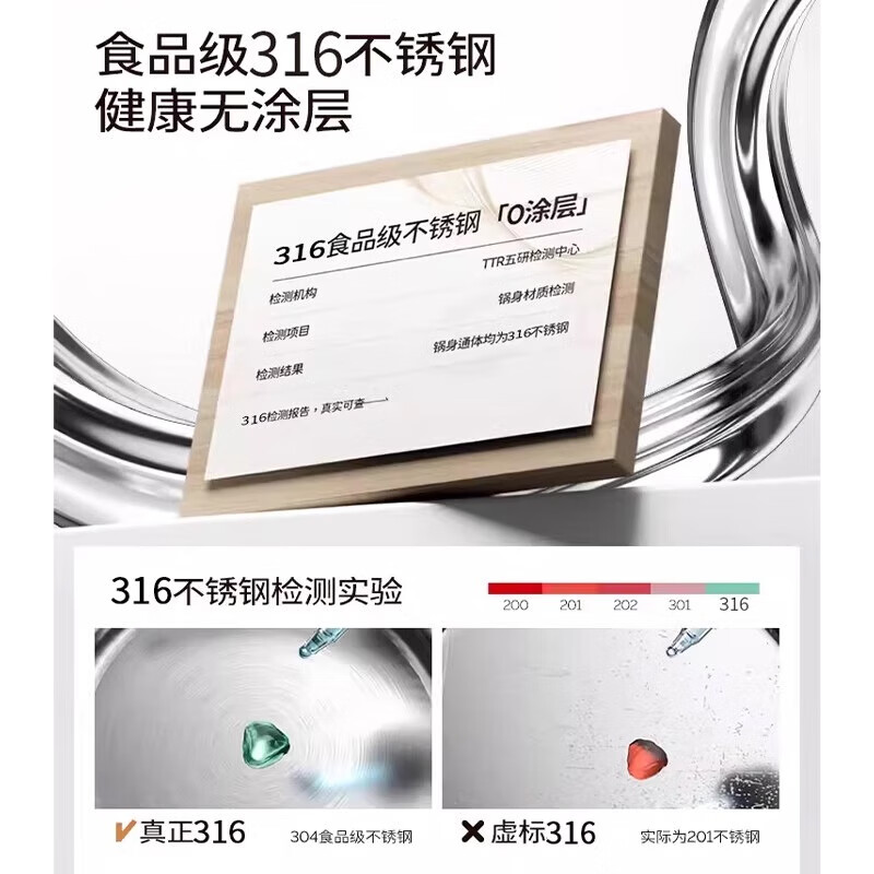 Hanxiao thickened food grade 316 stainless steel soup pot induction cooker hot pot special pot household edge stove hot pot basin 316 extra thick soup pot five-piece set 32cm