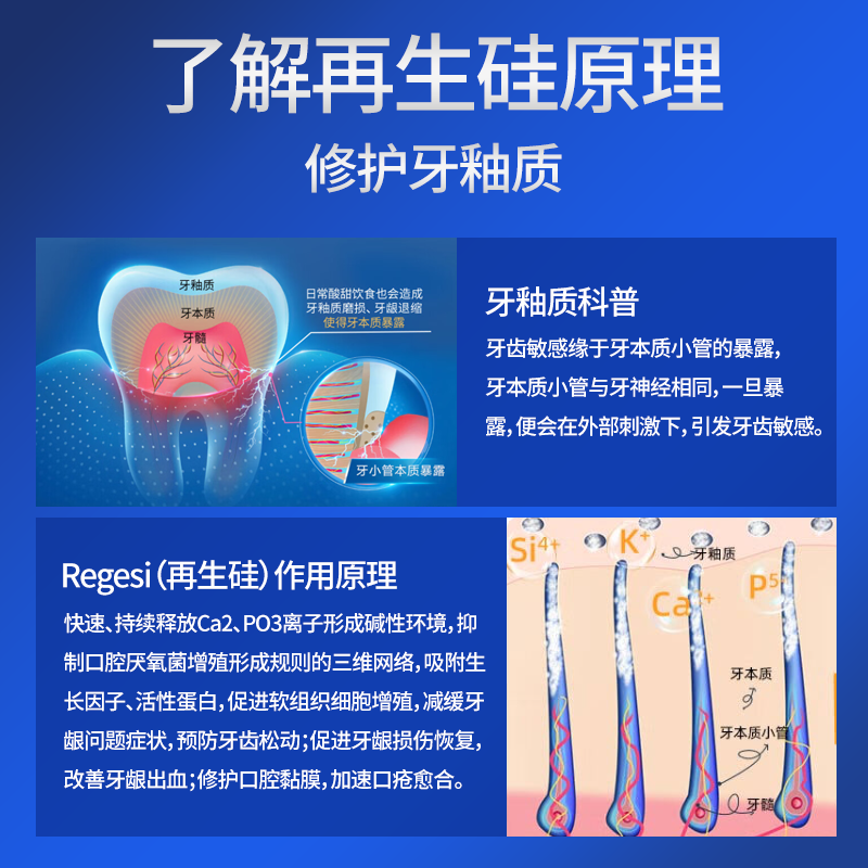 NHFOUYOU Japanese regenerated silicon toothpaste solidifies teeth, repairs gums, resists sensitivity, loosens plaque, prevents cavities, repairs enamel 120g
