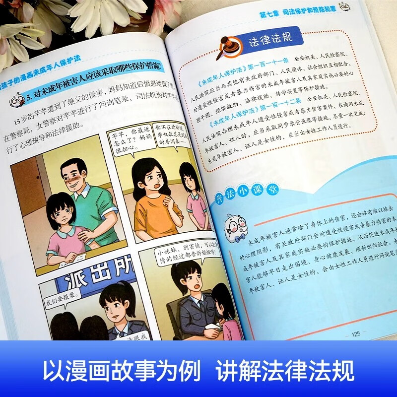 Comics written for children, Minors Protection Law, Children's Legal Introductory Pictures, Popular Readings, Civil Code, Self-Protection, Anti-Bullying, Rejection of Social Violence at Home, Primary School and Campus