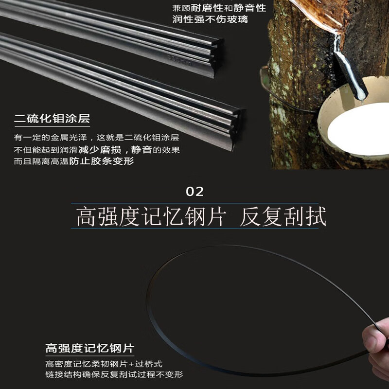 Chuangbaishi double-layer rubber strip Changan UNI-V wiper original model wiper uni-v wiper blade 22 models-23 models boneless Changan UNI-V (2022-2023 models) special