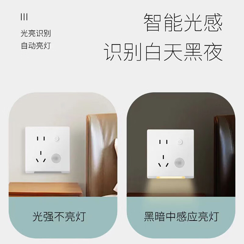 Tianshili Type 86 concealed five-hole socket with human body sensor light in aisle corridor night light embedded with foot light socket five-hole with light (white)