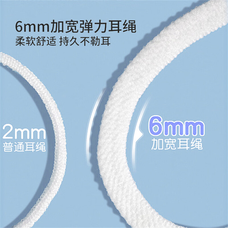 Meishite mask for big face, specially enlarged, widened and lengthened, white large size, large size for men, independent packaging of 50 pieces