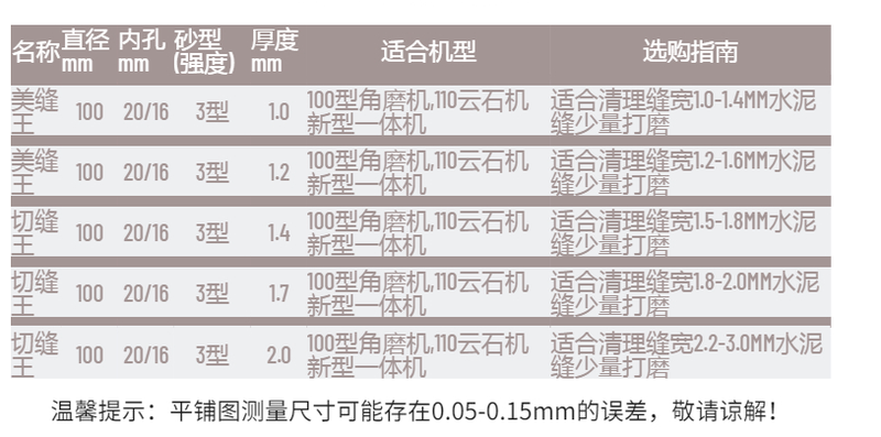 1mm glass cutting piece, jade tile, agate saw blade, polishing piece, clear and beautiful seam without chipping, marble piece, beautiful seam king slice (1.0mm)