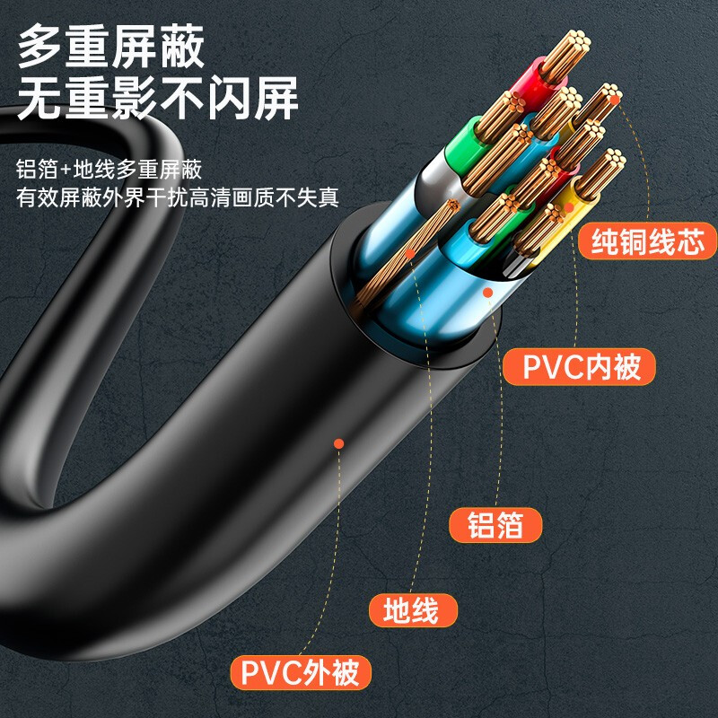 Shengwei VGA cable HD video cable 3 meters computer desktop host connection monitor projector 3+6 core data signal cable VC-3030