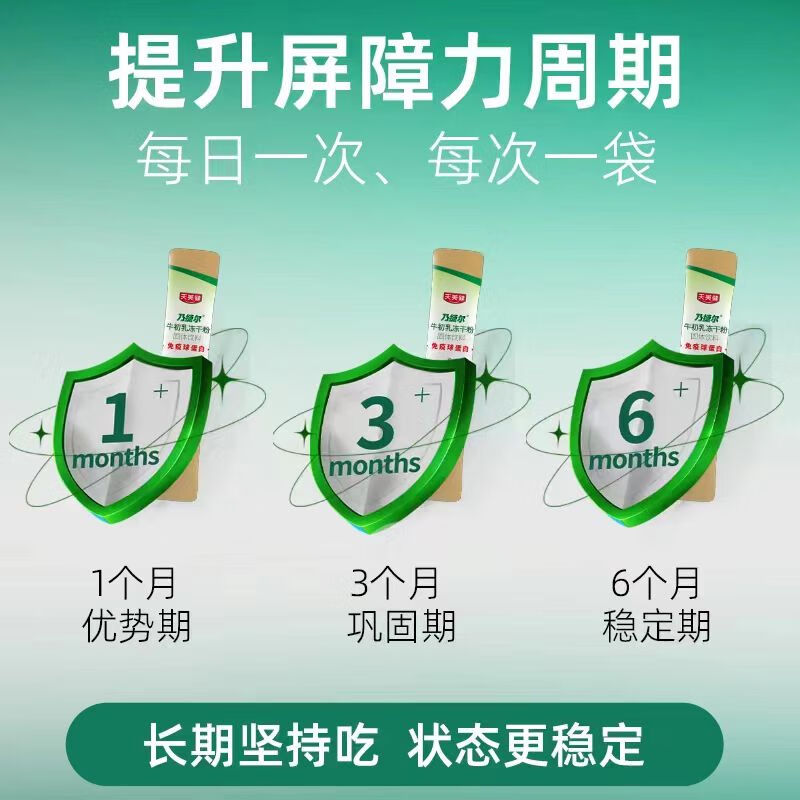 Tianmeijian pharmacy direct delivery Tianmeijian Naijel bovine colostrum freeze-dried powder solid beverage immune globulin three boxes