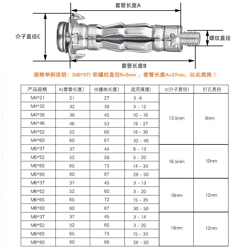 Yingtang hollow brick expansion bolt hollow gecko aircraft type hollow wall gypsum board expansion screw M4M5M6M8 M5*8010 pieces thickness 28-50mm