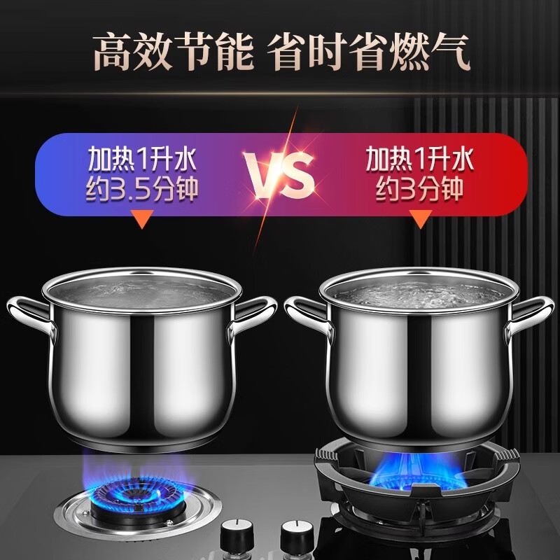 Gas stove, gas stove, windproof and fire-proof hood, household energy-saving cover, windproof and anti-slip bracket, natural gas stove windshield, four-claw applicable, 2 fire-proof and windproof hoods