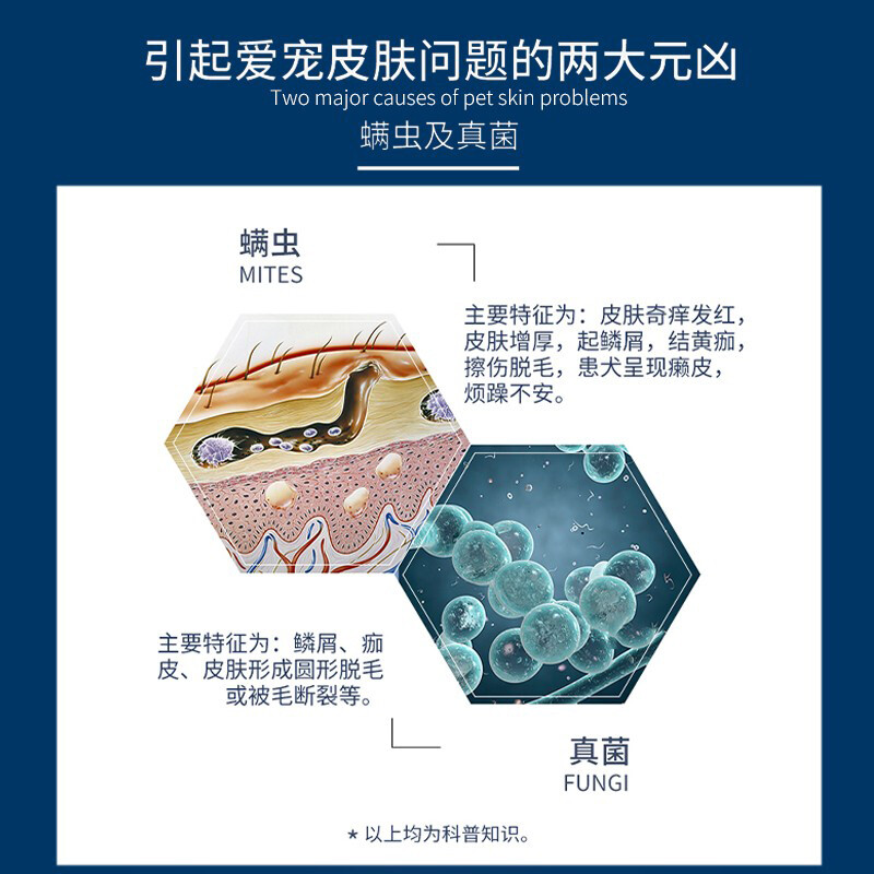 Votesil British Pet Medicated Bath Shampoo 500ml Pet Shower Gel Anti-pruritic Anti-itching Hair Protection Dog Ringworm Skin Care