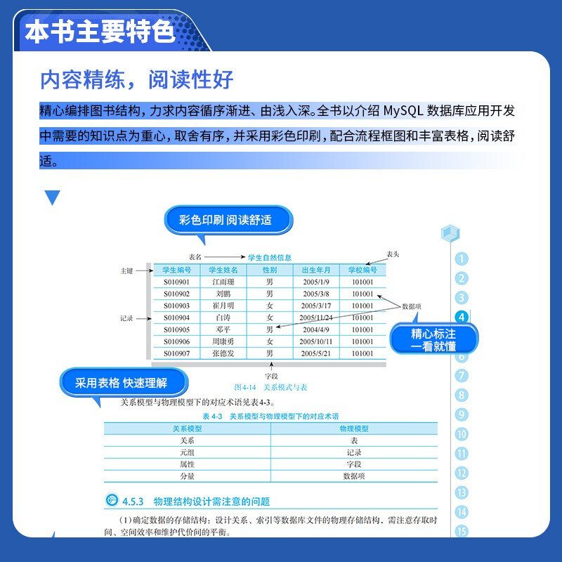 MySQL database basics from entry to mastery self-study case video sql basic tutorial textbook book python database development sql server in-depth explanation of lean data analysis high-performance mysql must know power bi data analysis