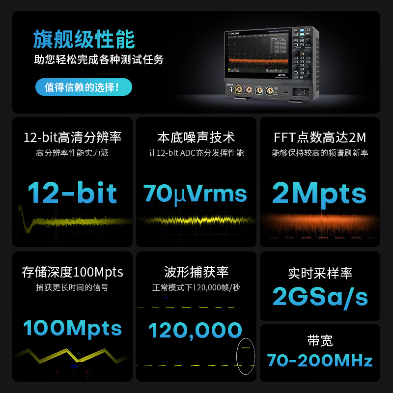 SIGLENT SDS1000X HD 12bit high-definition oscilloscope 70M/100M/200M bandwidth 2/4 channels 2G sampling SDS1204XHD 200M-4 channels SDS1000X HD