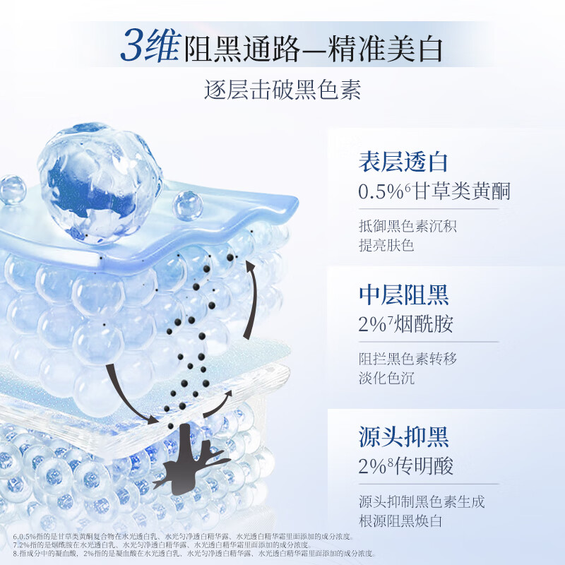 Meifuba Moisturizing and Whitening Set (Clean 60g Water 100g Milk 100g Cream 50g Essence 30g) New Year's Day Gift Valentine's Day