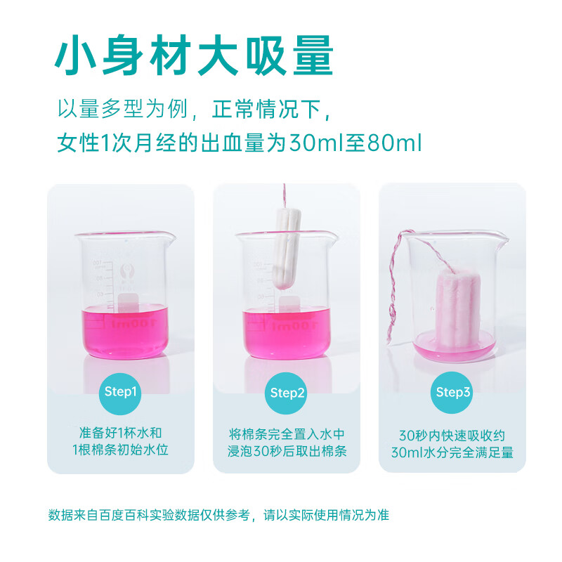 LEATEX mass-selling long catheter-type non-sensory tampons for menstrual aunts, easy to push in, large flow, 18 pieces * 5 boxes, S+, large quantity