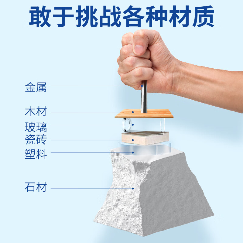 Silverback underwater bonding sealant glue pipe leakage sealing glue fish tank leakage sealing waterproof glue water blocking water stop repair glue transparent