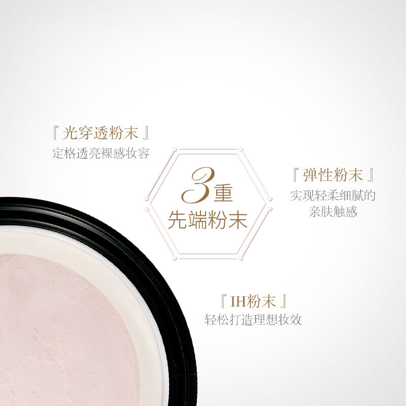 Skin Key Skin Key Light Yarn Loose Makeup Setting Oil Control 24g Honey Powder New and Old Random #N1 Bright Color