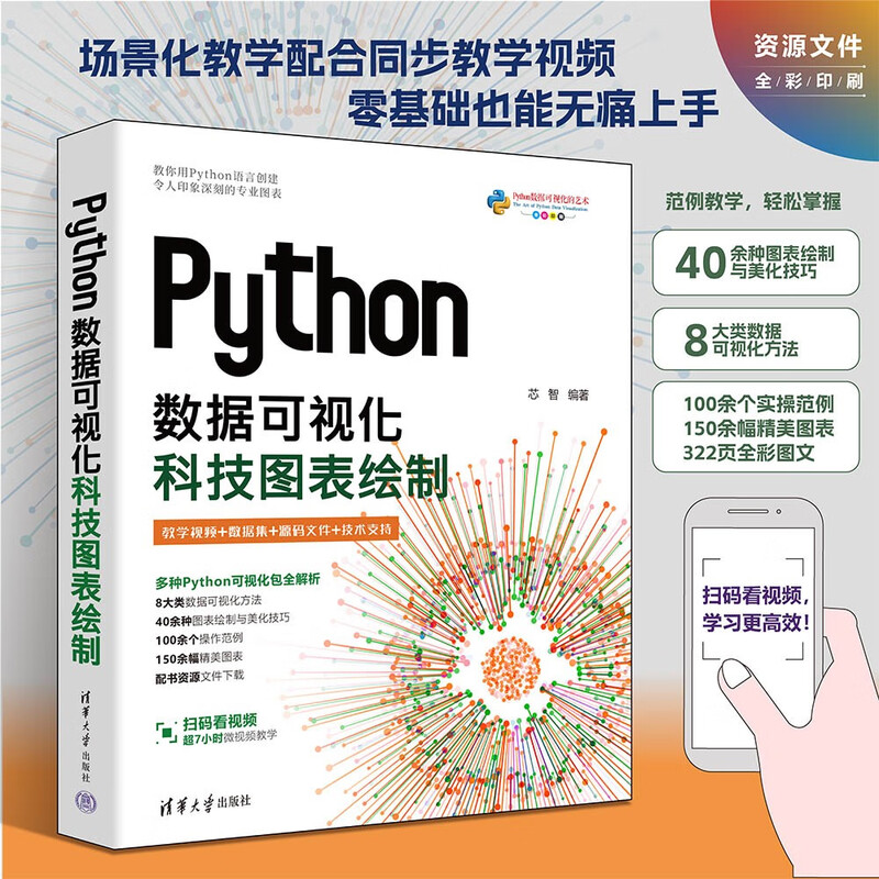 Python data visualization technology chart drawing