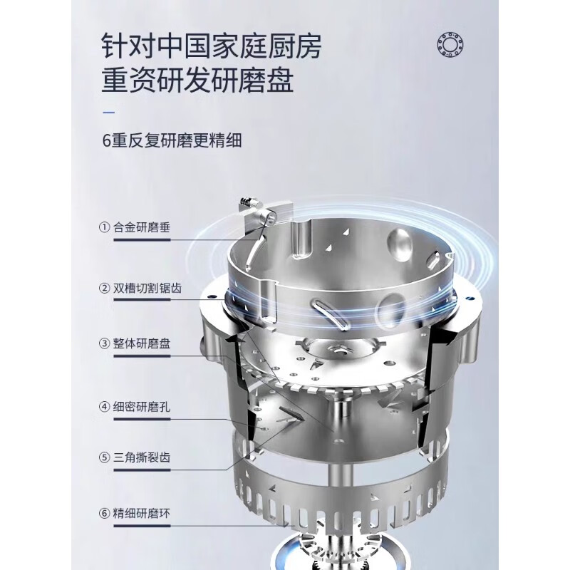 Fudan Shenhua F1S garbage disposer automatic water inlet food waste crusher household kitchen food waste treatment Klein Blue