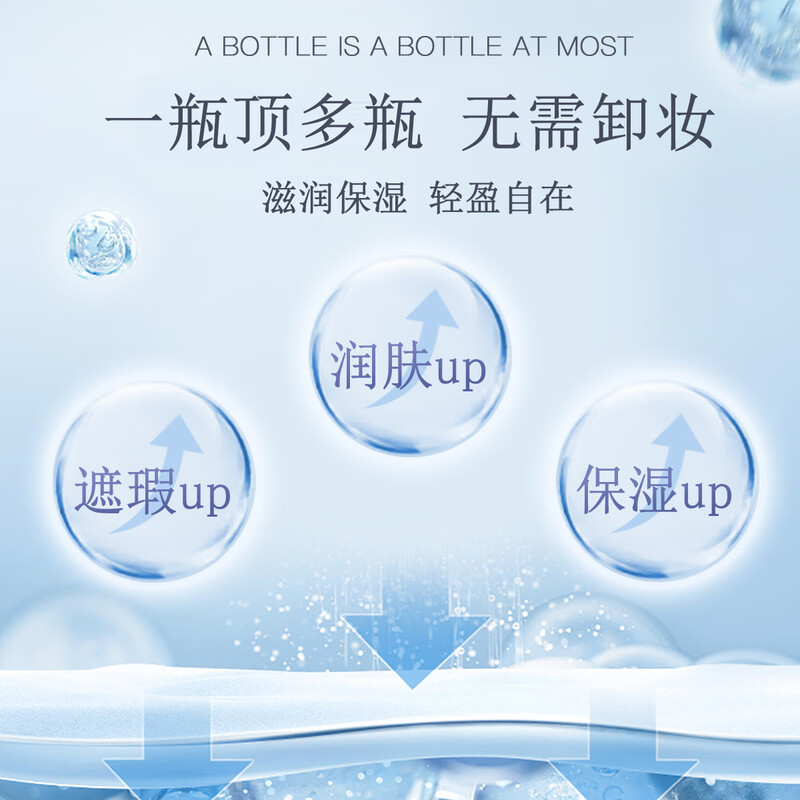 ZRZR Orange Blossom Cono Peptide Repair Special Care Isolation Cream 50g No-Removal Makeup Concealer Cream Light Facial Nourishing Cream 50g*1 bottle Free 2g*5 tablets