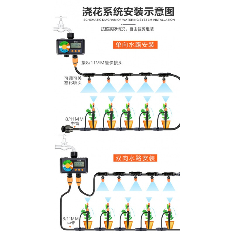 Large-screen dual-channel rain sensor controller, two-channel arbitrary control of watering, automatic flower watering device, timing intelligent irrigation sink, dual-channel timer host