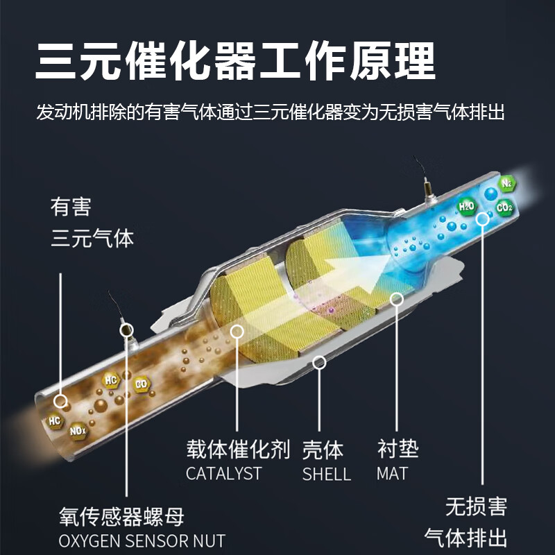 Fantastic XML gold fuel treasure three-way catalytic cleaner 300ML two-in-one disassembly-free engine internal carbon removal