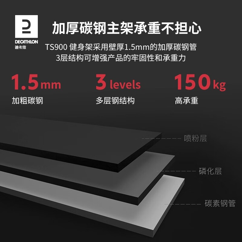 Decathlon pull-up bar household single and parallel bars indoor fitness artifact multi-functional training machine EYB2 matte black