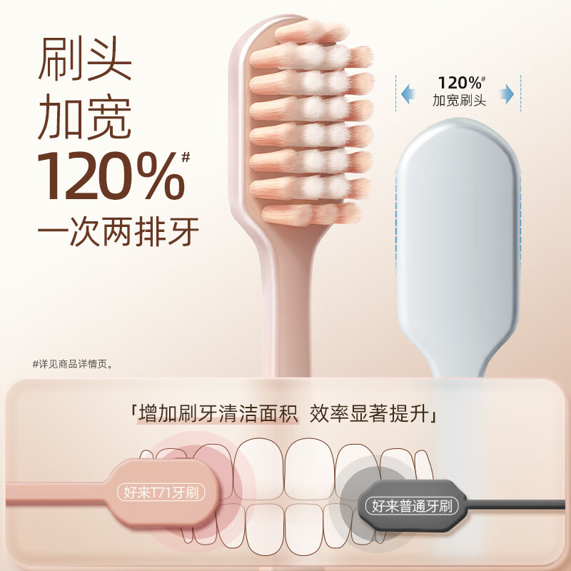 DARLIE Haolai Bailu recommends wide and dense charcoal wide-head toothbrushes, two ultra-soft bristles adult toothbrushes, antibacterial and deep cleaning