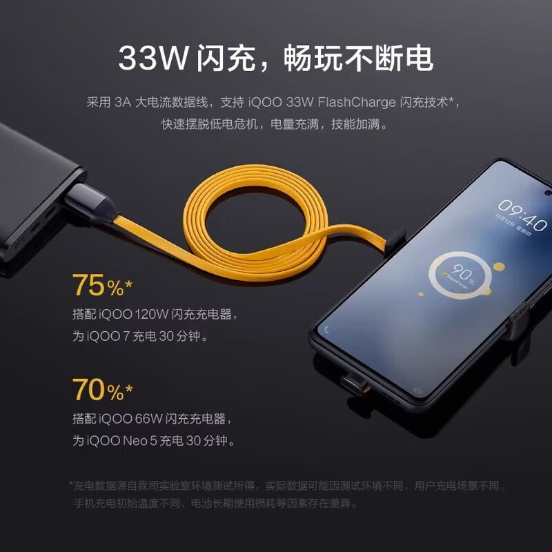 Tialstp is suitable for iQOO vivo gaming e-sports flash charging mobile game magnetic retractable 1.2 meters hand-free type-c mobile phone data cable charging cable iQOONEO5 NEO6 Z5 Z3 IQOO mobile gaming cable 2nd generation back clip 33W flash charging