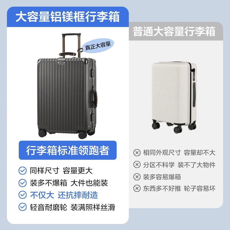 NetEase carefully selects Xiaojingang aluminum frame suitcase PC large capacity trolley case universal wheels business boarding case suitcase sturdy and wear-resistant C model 2.0 glossy model - classic black 28 inches widened and expanded by 12% to 11L, suitable for travel for more than 7 days