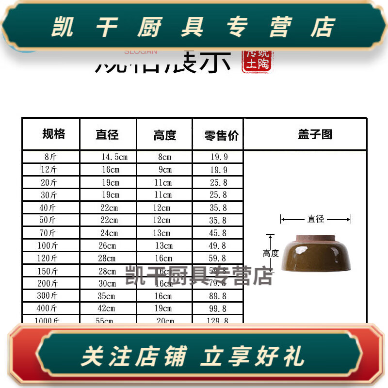 Baichunbao pickle jar lid sold separately Sichuan outer lid single use clay pottery old jar pickled vegetable jar lid old-fashioned plus green glaze 12 catties lid_diameter 16 height 9 0ml