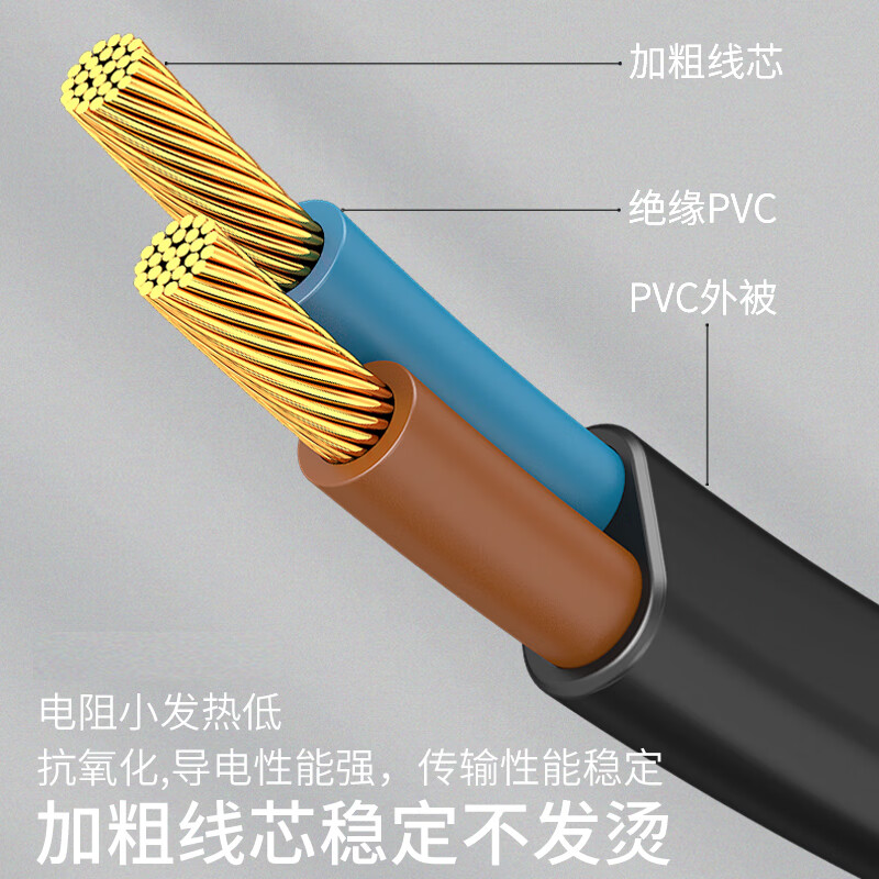 Guangchangxing (G.C.X) 3C certification national standard power cord two-core bare tail with two plugs two-hole electrical self-wiring electrical equipment internal wiring 2-core 0.75 square copper black 3 meters long