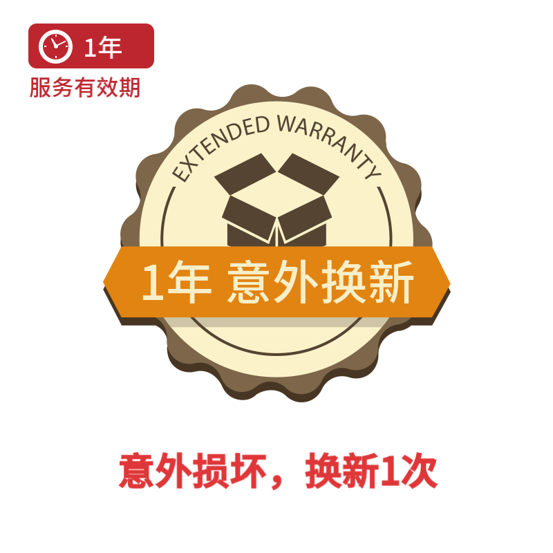 Unexpected replacement of glasses after 1 year - 1001-2000