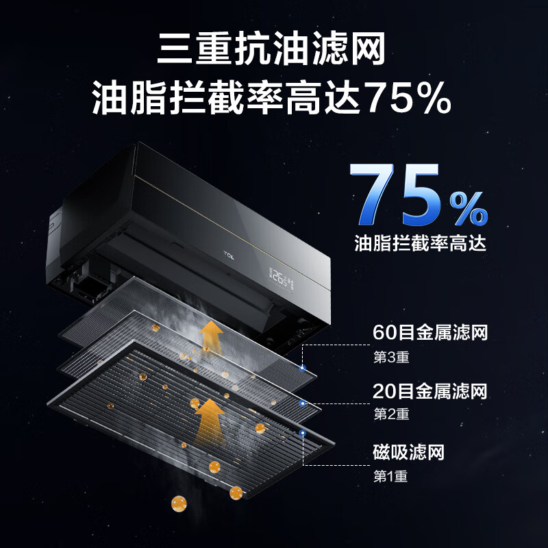 TCL Kitchen Air Conditioner Ceiling Type Large 1.5 HP Variable Frequency Speed ​​Refrigeration Anti-oil Pollution APP Offline Voice Control Large Air Volume Easy Installation Kitchen Refreshing Cooking Kitchen Air Conditioner 1.5 HP