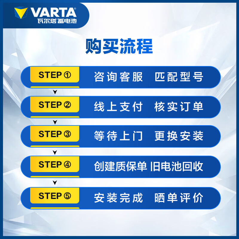 VARTA car battery blue label 55B24LS Honda Accord Rena Maxima Jingyi Kia K2
