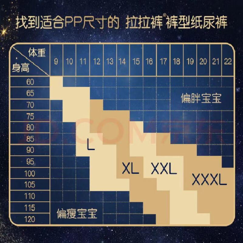 Pampers Overnight Sleeping Pants Baby Diapers Ultra-Thin Sleeping All Night Mini Trial XXXL7