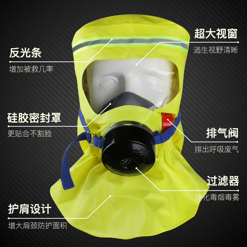 Zhongjia Woan fire mask fire escape mask filtering self-rescue respirator 3C certified anti-virus and anti-smoke mask special TZL30B fire mask-high-end model