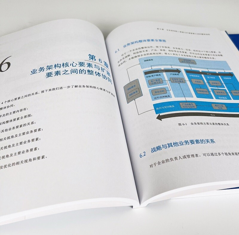 Business architecture deconstruction and practice (produced by Bowen Viewpoint)