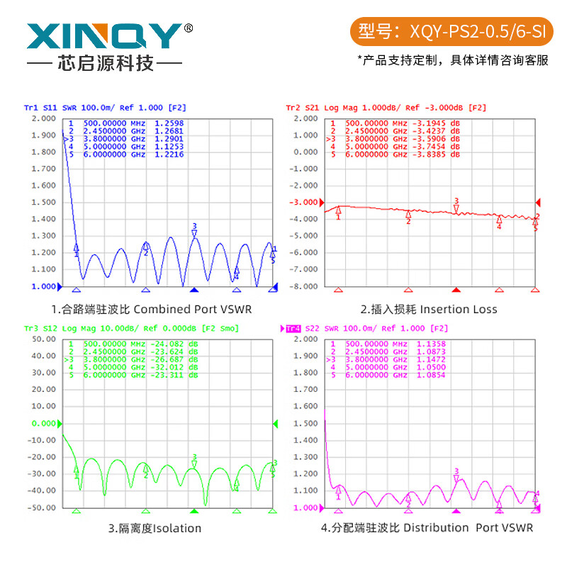 XINQY Xinqiyuan 0.5-6G RF SMA microstrip one-to-two power splitter 2.4G/5.8G/6G power splitter combiner