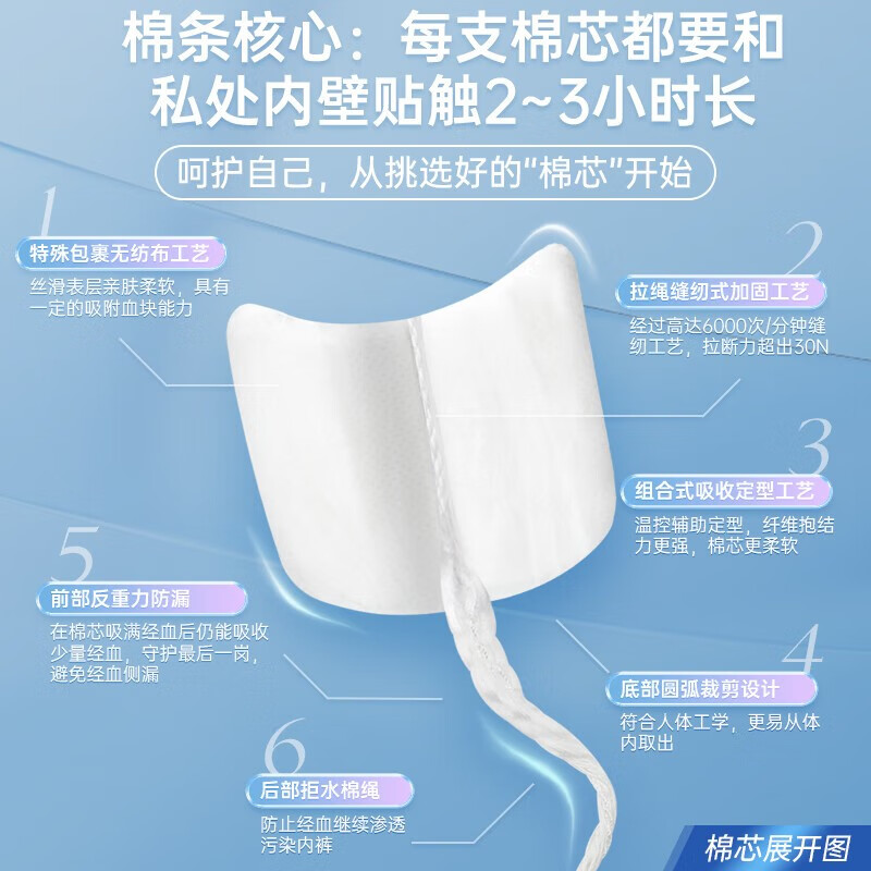 Tmaxx long catheter tampon with built-in plug-in sanitary napkin, menstrual period cotton swab for swimming, daily and night use, super absorbency, 20 pcs, 3 boxes