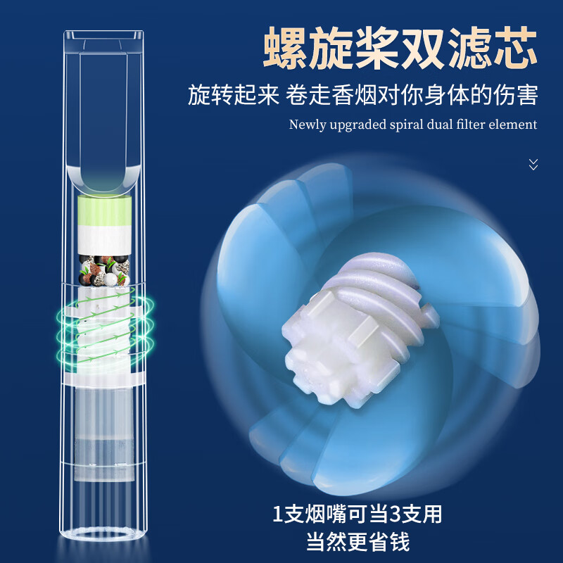 Genuine (ZOBO) filter cigarette holder, disposable double-core spiral 32-weight cigarette filter, tar filter, coarse, medium and fine three-purpose