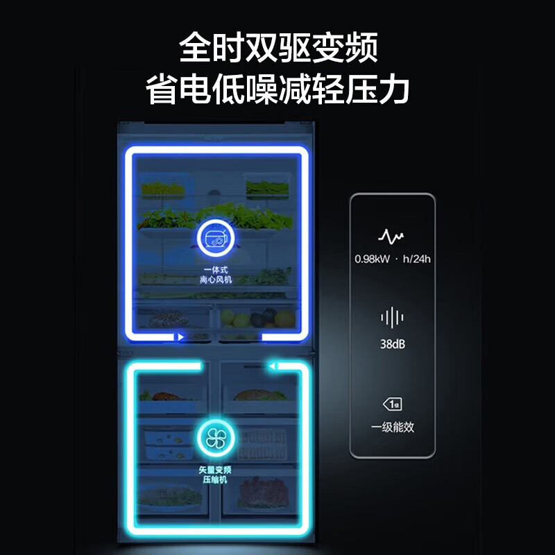 Rongsheng refrigerator 620 liters four-door cross-door large capacity household first-class energy efficiency ultra-thin variable frequency air-cooled frost-free sterilization and deodorization full ecological freshness national subsidy water blue light series BCD-620WD19FP