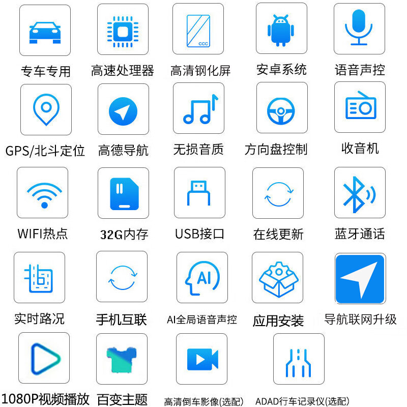 Suitable for Honda XRV Binzhi large-screen navigation all-in-one smart central control display screen reversing image 15 16 17 18 19 20 21 models Honda XRV navigation WIFI high-end version 64G+rear view+recorder+security package
