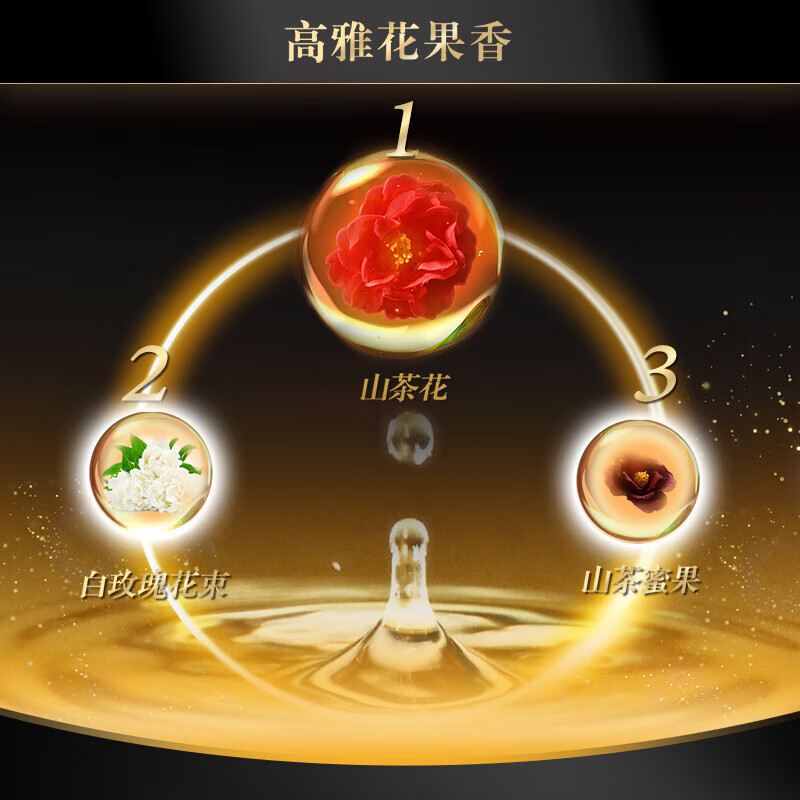 TSUBAKI Luxurious Hair Conditioner 450ml