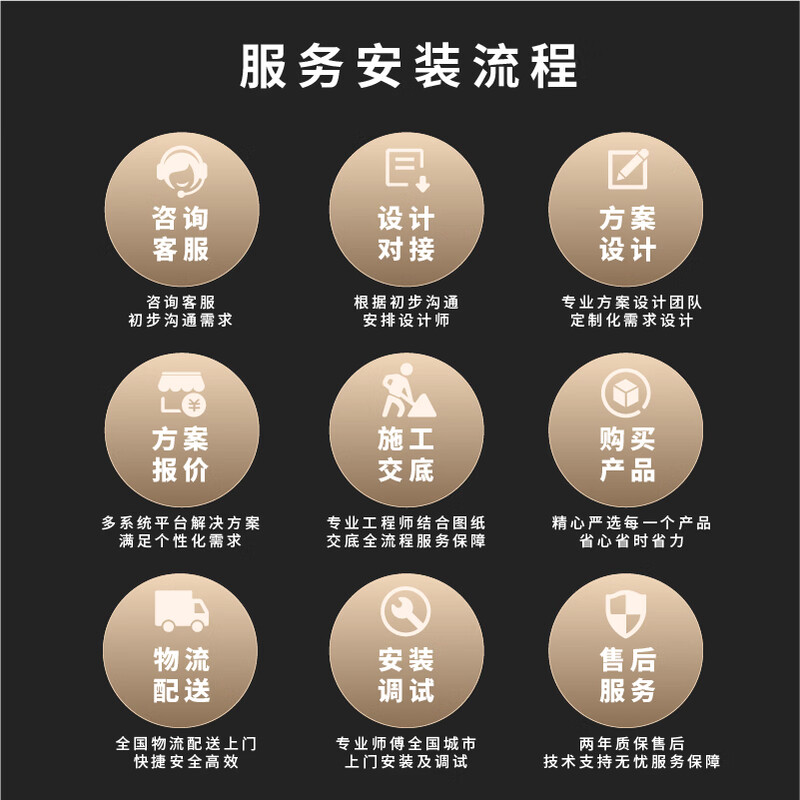 Xiaoai whole house smart home control system package voice control lighting curtain design plan whole house smart four bedrooms and two living rooms standard package