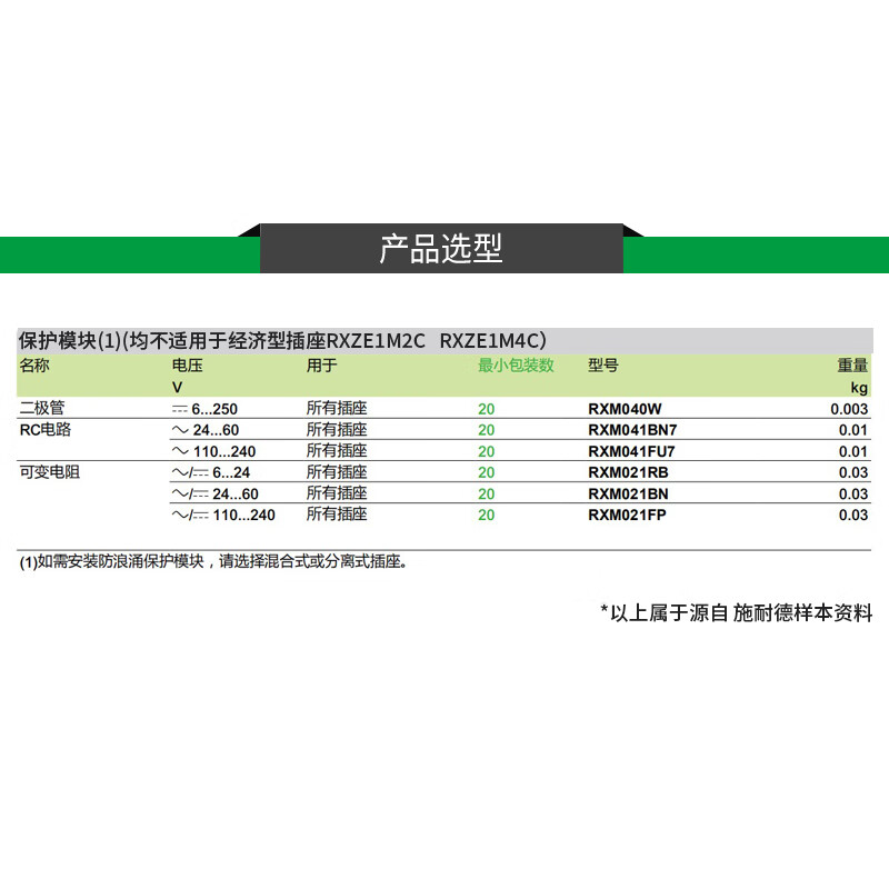 Schneider relay RXM041FU7 protector optional AC110-240V plug-in RXM040W DC250V RXM040W suitable for RXZE2S/RXZE2M