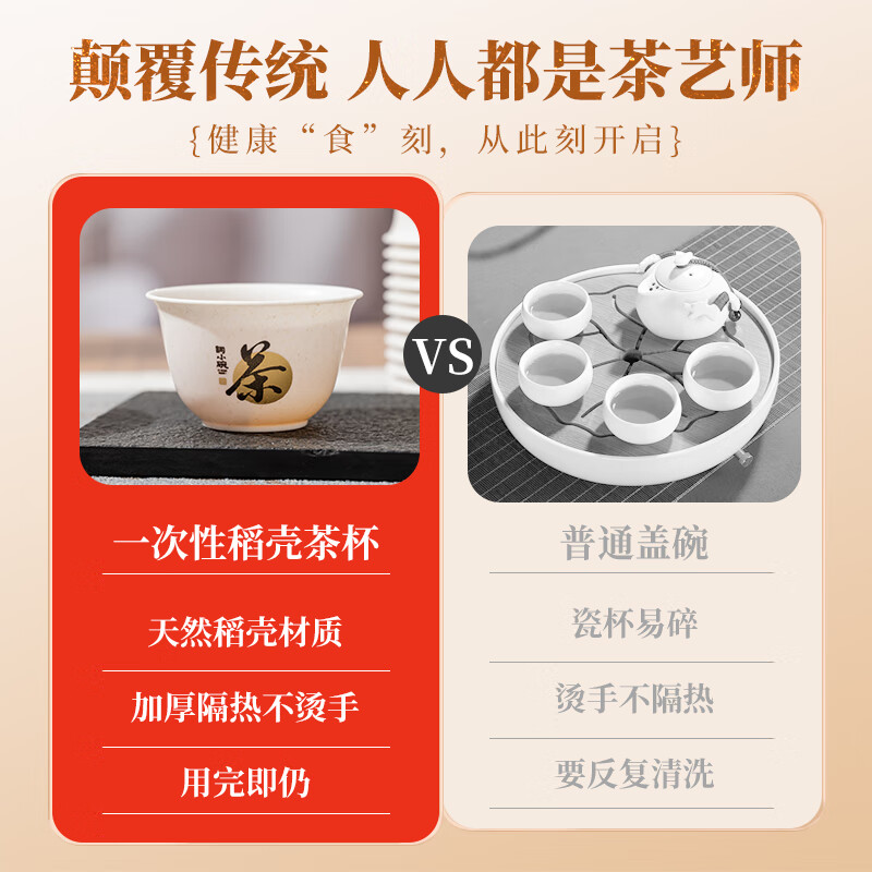 Ci small bowl, disposable kung fu tea cup, rice husk small hospitality cup, high-end tea set, food grade thickened anti-scalding LOGO customization, 50 kung fu tea cups + 1 gray cup holder