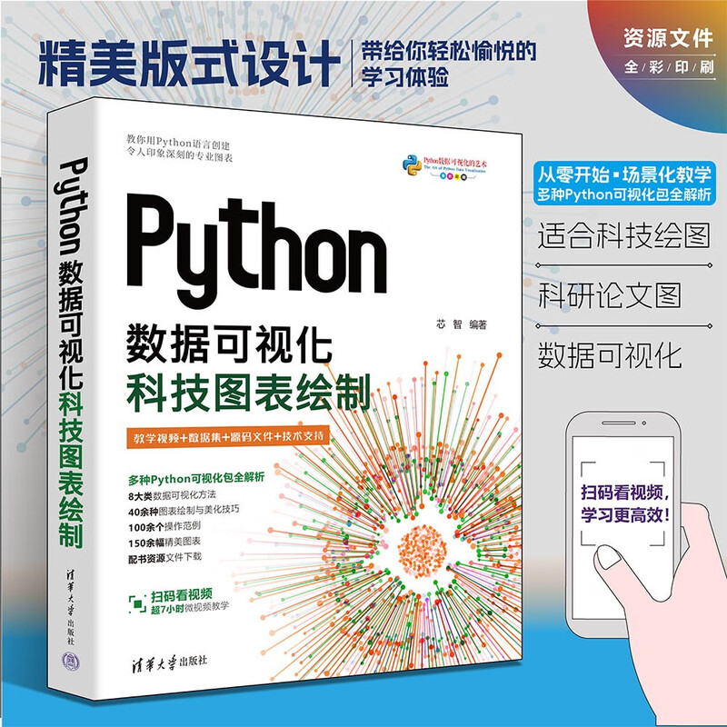 Python data visualization technology chart drawing