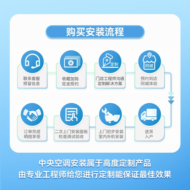 Hisense Zhifeng series PRO version duct machine household central air conditioner one-to-one, first-level energy efficiency variable frequency energy-saving heating and cooling bedroom living room and dining room 1.5 HP first-level energy efficiency 35|one-to-one|16-23 1-level frequency conversion